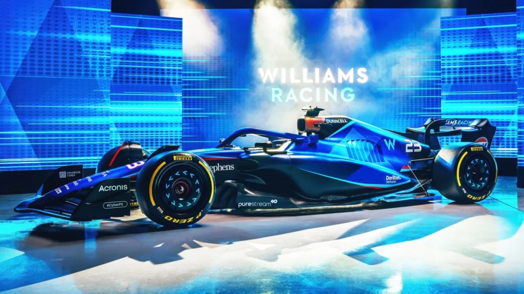 Williams F1 – FW45